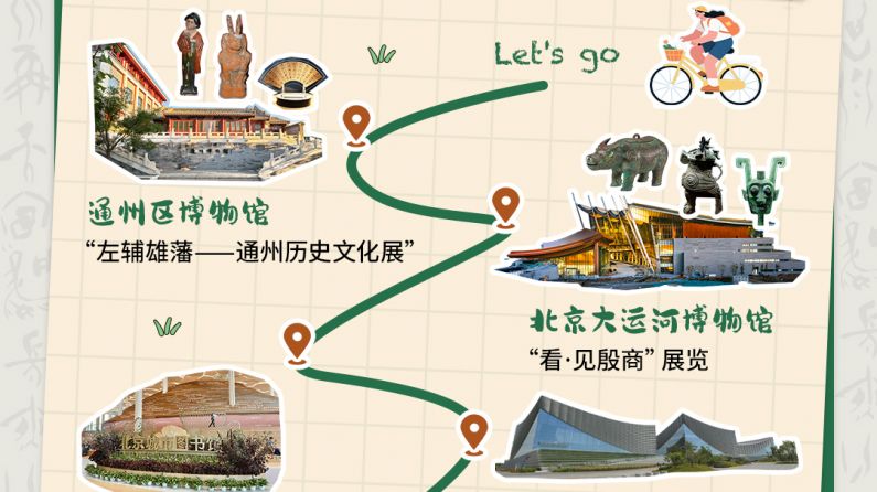 端午去哪？“跟着展览游北京”